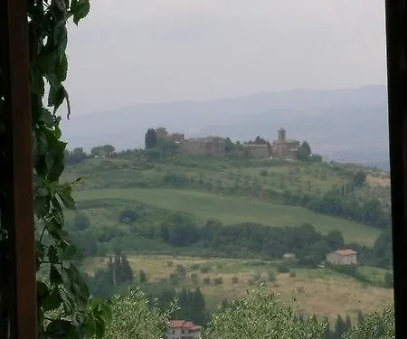 Le Colombe Alloggio per agriturismo Assisi
